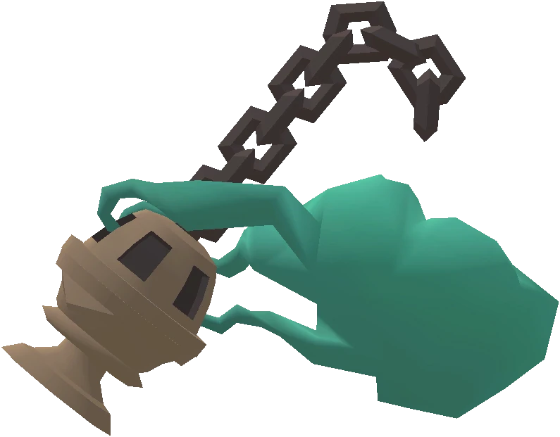 Chains of Binding